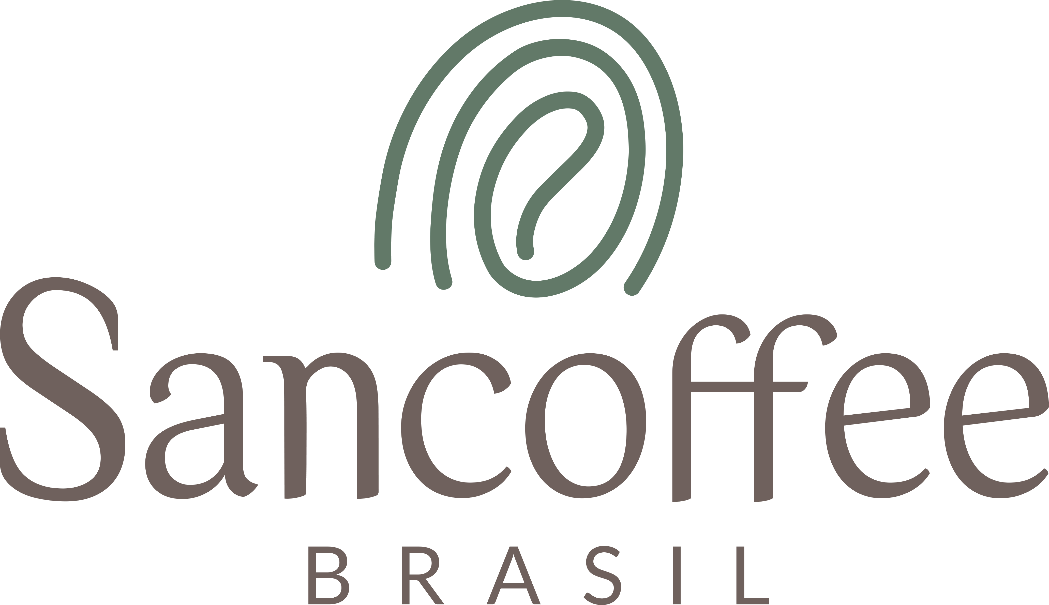 Sancoffee BrasilSync